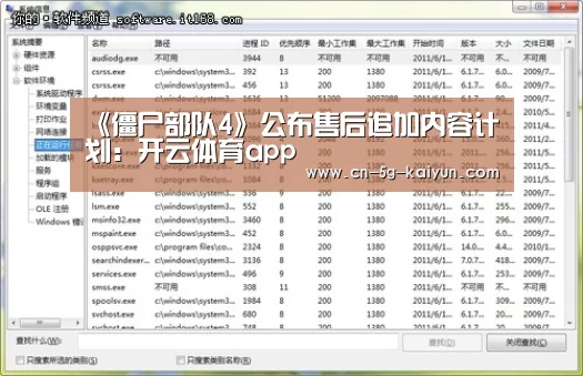 《僵尸部队4》公布售后追加内容计划:开云体育app(图2) 开云app官网